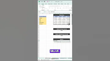 Unleash Excel S Hidden Power Master The Match Formula 
