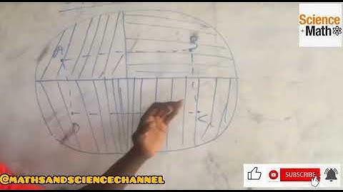 THIESSEN POLYGON METHOD - 4 AND 5 RAIN GAUGES EXAMPLES