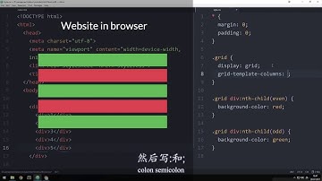CSS3 网格布局速成课【油管最火系列】｜小甲鱼原创翻译—听听国外大神怎么说