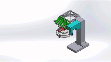 Mô phỏng hệ thống thay dao tự động trong máy CNC
