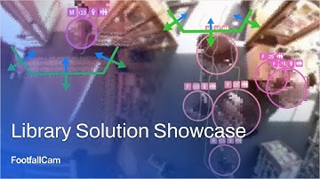 Library Solution Showcase - FootfallCam