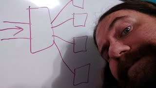 CD4555BE Dual 1-of-4 Binary Decoder and Demux - Simply Put