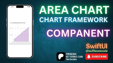 Build Next-Level Area Charts with SwiftUI