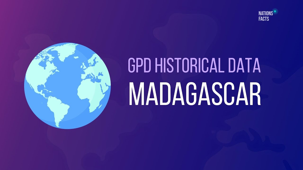 GPD MADAGASCAR Historical Data 📊 Total GDP of MADAGASCAR, Total