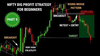 BANKNIFTY PROFIT STRATEGY  #tradingview | Stock | Market | crypto | Trading | #stockmarket screenshot 2