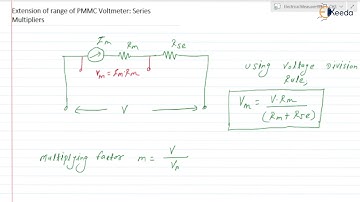 Extension of range of PMMC Voltmeter |Electromechanical |GATE Electrical and Electronics Measurement
