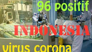 Download Lagu Hati-Hati penyebaran virus Corona sangat cepat Download Lagu Hati-Hati penyebaran virus Corona sangat cepat