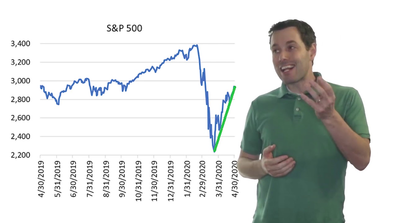 Why is the Stock Market Still Rising Invest Now or Wait YouTube