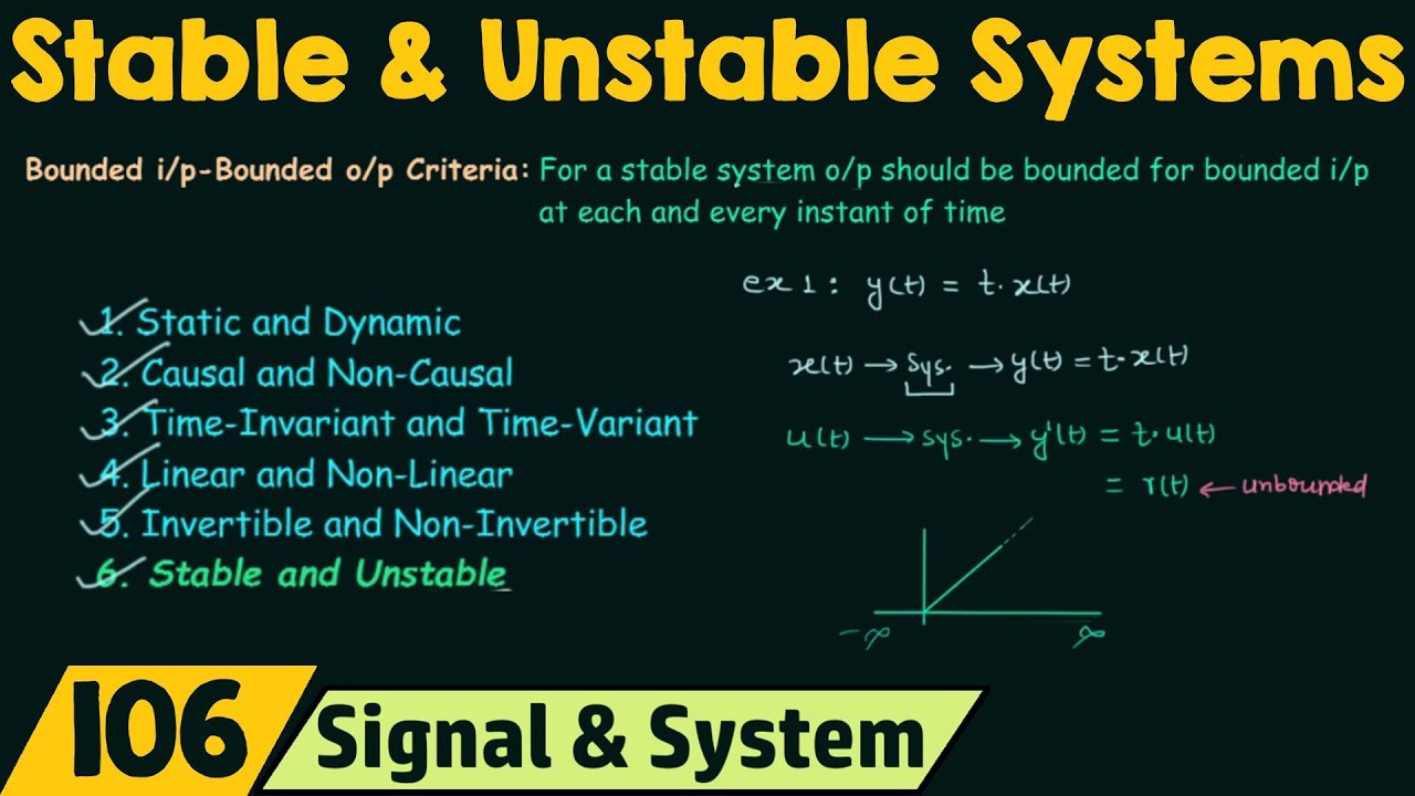 Stable systems