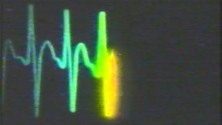 1995 Cadillac Deville 1995 Commercial