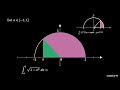 An Integral without Trigonometric Substitution (visual proof)