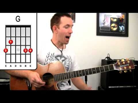 Pink - F**kin' Perfect Guitar Lesson ★ How To Play Easy Acoustic Guitar Song Tutorial