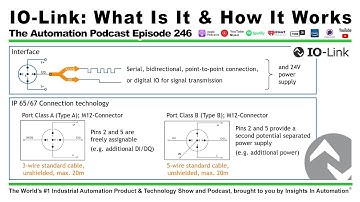 IO-Link: What Is It & How It Works