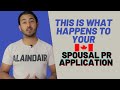 Spousal Sponsorship Canada – Step-by-Step process after application | Canadian Desi