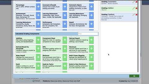 Creating Learning Task in Compass