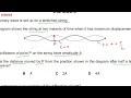 Superposition  as level physics  topical p1 mcqs