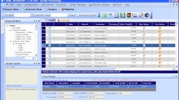 Atandra T-HUB Introduction