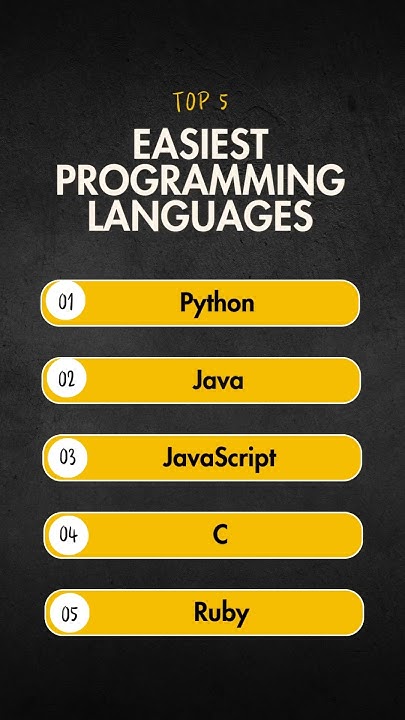 Top 5 Easiest Programming Languages #shorts - YouTube