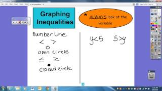 1-2a one variable inequalities