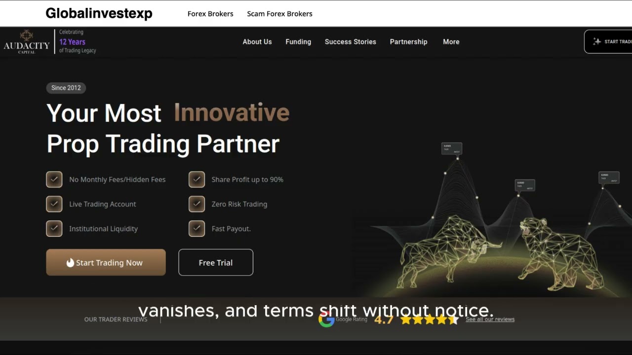 Audacity.capital reviews - LEGIT or Scam?