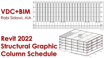 Revit 2022 Structural Graphic Column Schedule 4K