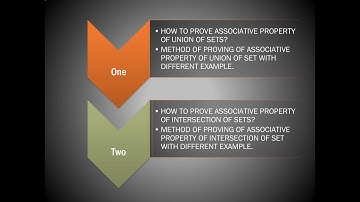 Associative property of union and intersection/associative property of union / intersection of sets