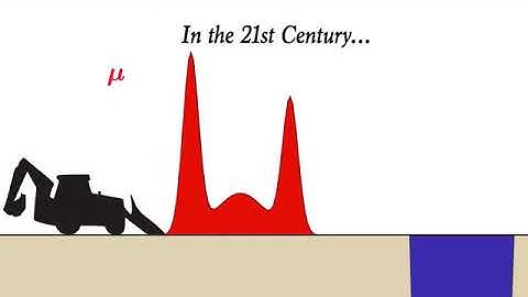 SGP 2020 Graduate School: Computational Optimal Transport