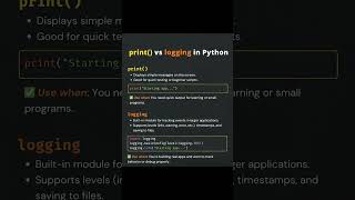 Python Logging vs print() #shorts