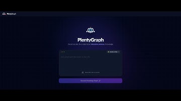 PlentyGraph Demo for Google DeepMind - Vibe Code with Gemini 3 Pro