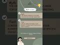 Myth and Fact #aaykayservices