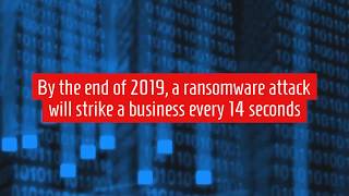 Ransomware Statistic