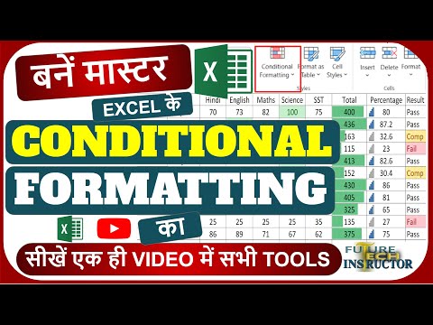 Conditional Formatting in