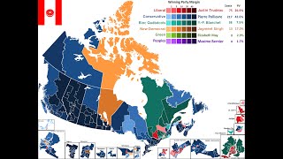 The Budget Disaster | Canadian Election Forecast