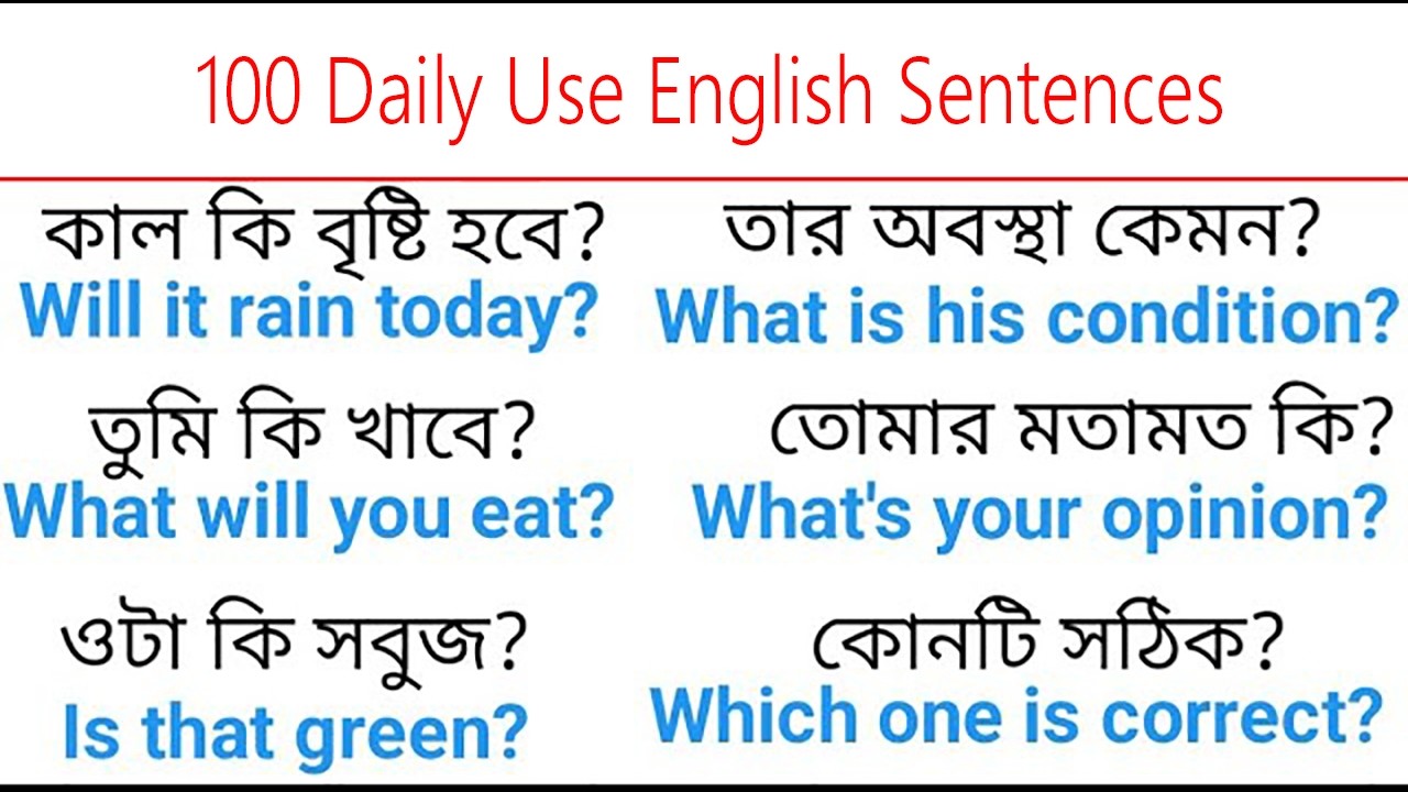 100 daily use english question sentences | english speaking practice ...