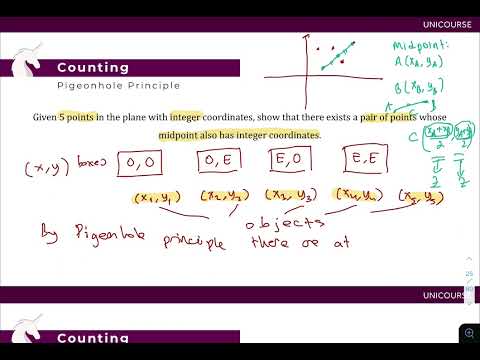 İhsan Doğramacı Bilkent Üniversitesi | MATH 132 | Discrete Mathematics | Midterm I