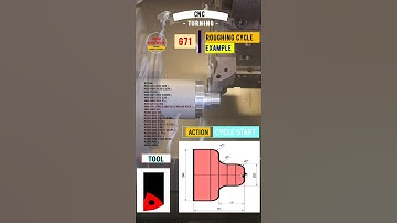 CNC, CNC TURNING, G71 Cycle, Profile roughing, Profile Finishing, Cutting, Manufacture, Metal, Tool