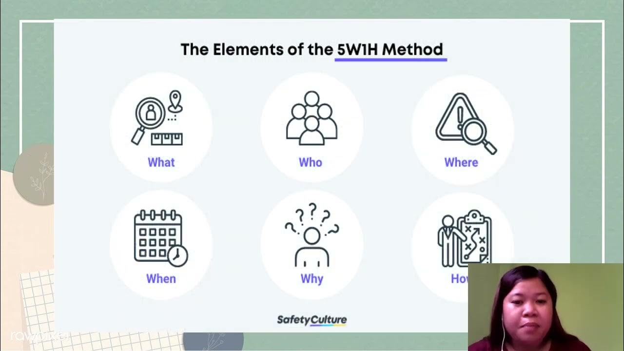 Redefine the problem and Kipling method YouTube