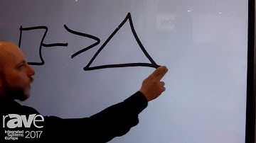 ISE 2017: COMM-TEC Presents Collaboration Hub