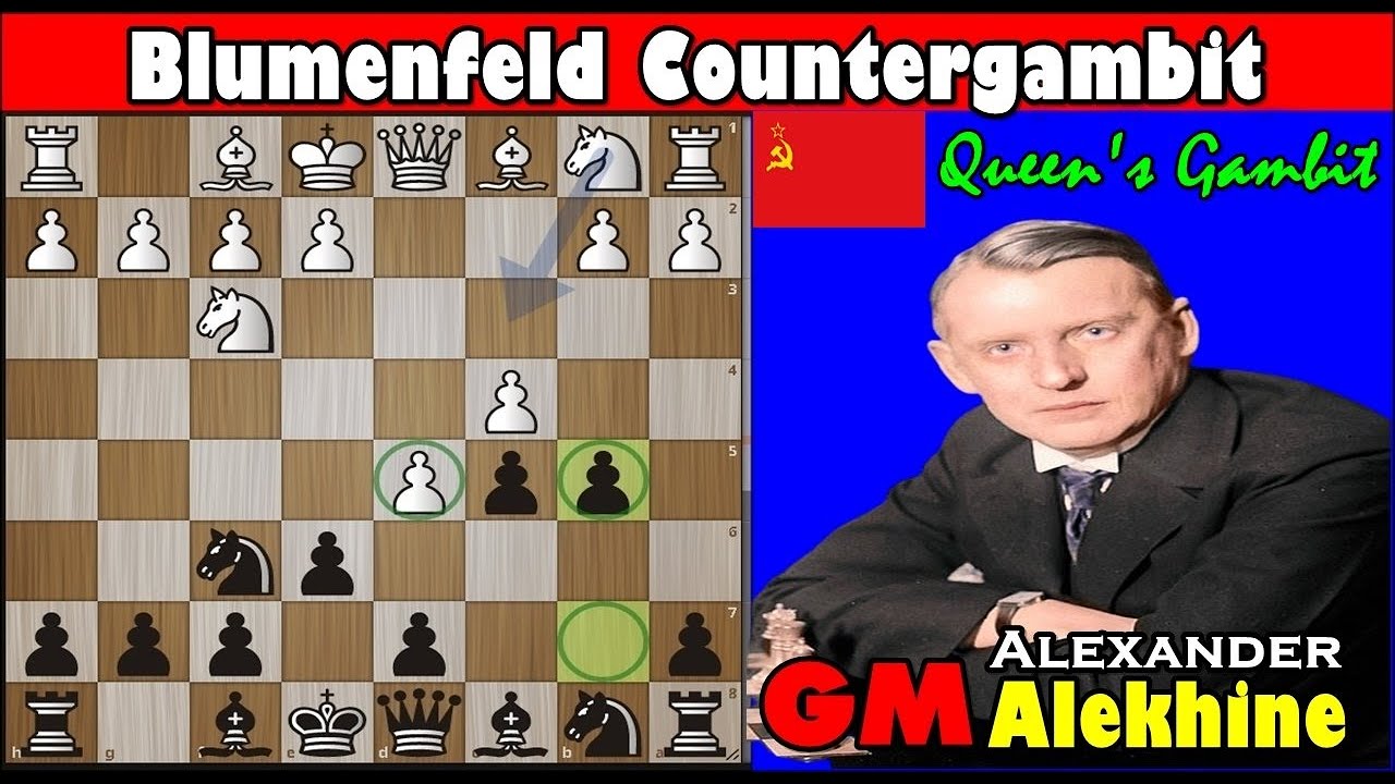 Tarrasch vs Alekhine, Blumenfeld Gambit - Online Chess Coaching