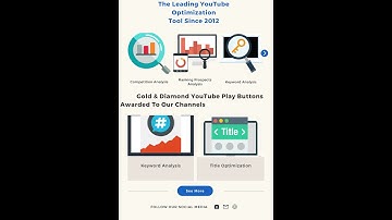 The Most Loved YouTube Optimization Tool Is Back & Better Than Ever#YouTubeRanking