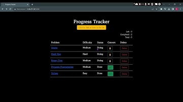 Web-Development Project Progress Tracker #html #css #javascript #mongodb #flasks #aws