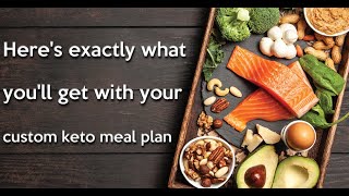 Here's exactly what you'll get with your personalized keto meal plan