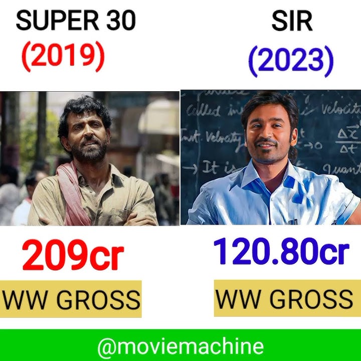 SUPER 30 🆚 SIR #dhanush #hrithikroshan #movie #bollywood #south