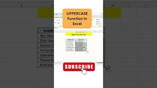 Upper Case in Excel | How to convert Lower case to Upper case#excel #learn #tips