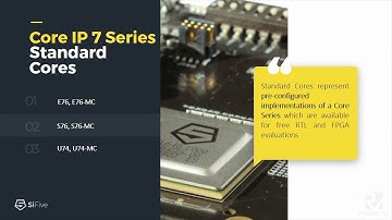 Embedded Intelligence Everywhere