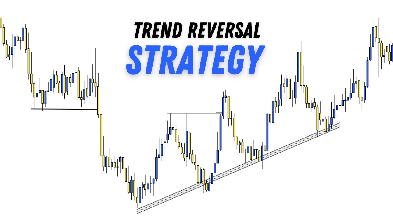 Master My Trend Reversal Trading Strategy - YouTube
