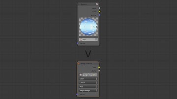 Better way to add texture in GLSL nodes - BGE Tutorial