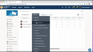 Secondary Gradebook- Overview