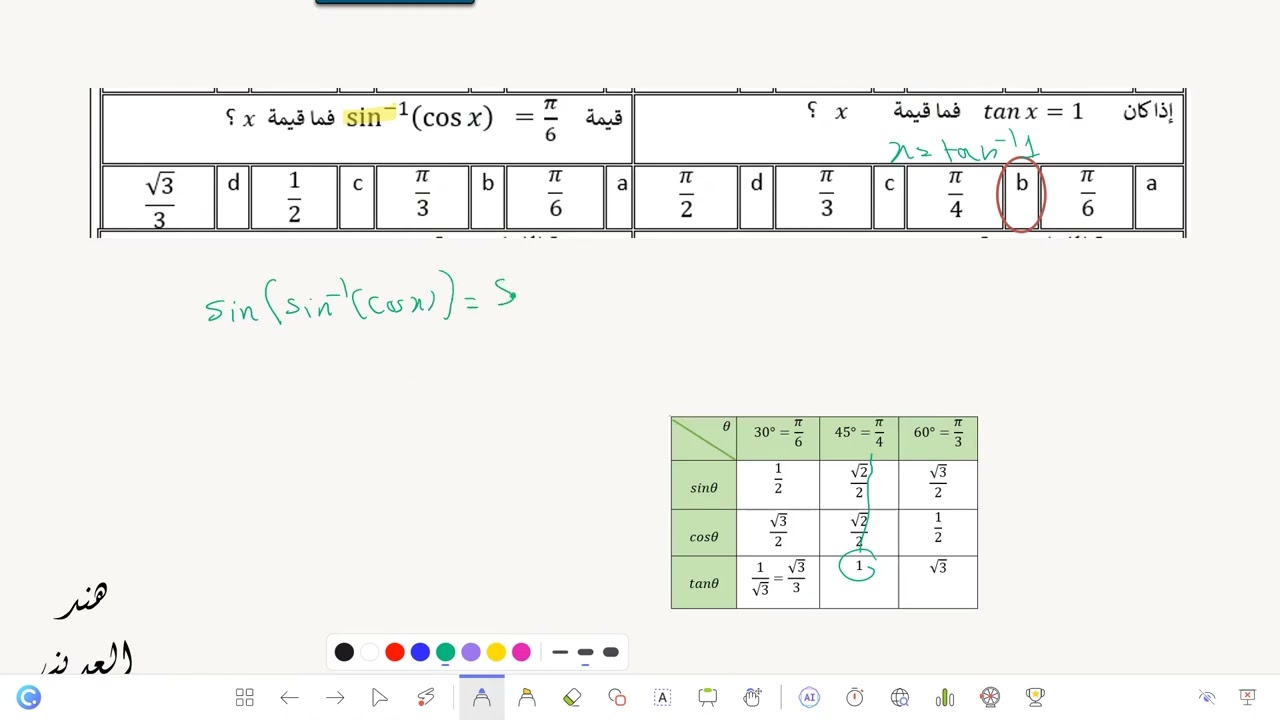 تحصيلي رياضيات ثاني ثانوي الدوال المثلثية العكسية