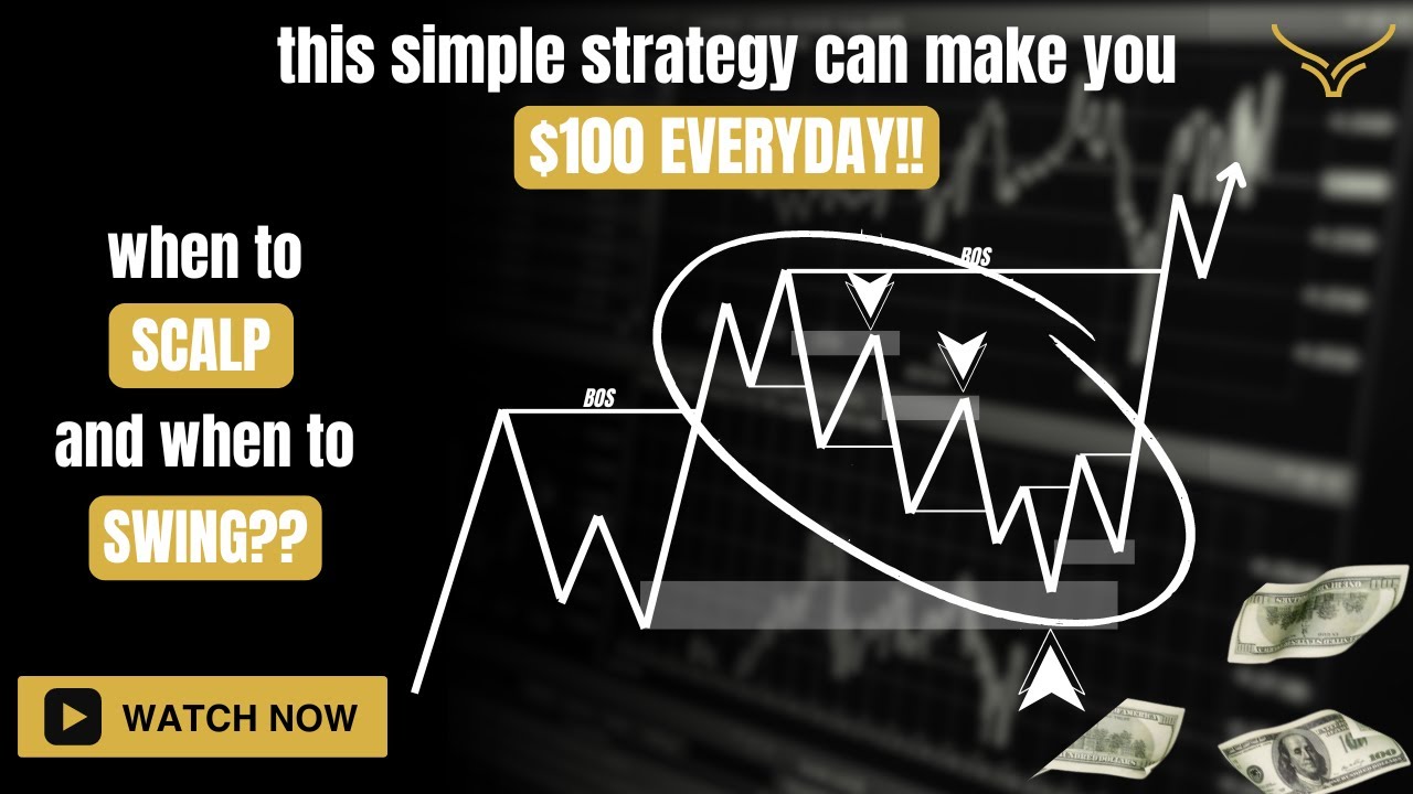 THE ULTIMATE MARKET STRUCTURE COURSE | BEGINNER + ADVANCED | SMART ...